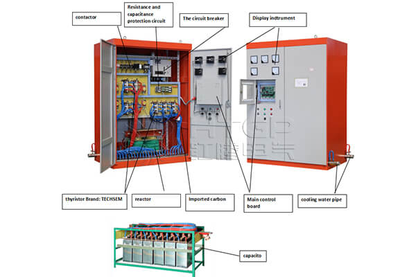 Hongteng 500kg induction furnace components